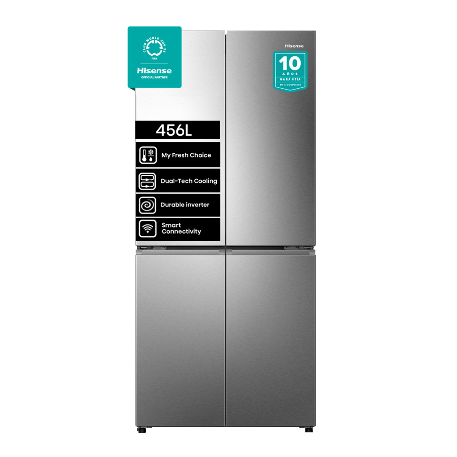 RQ5P470NECF-1