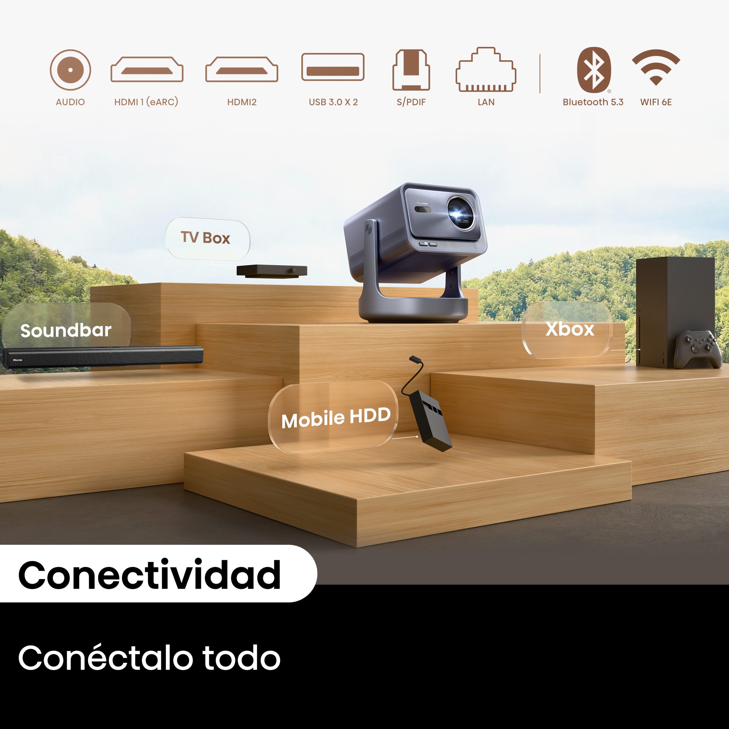 10-Connectivity
