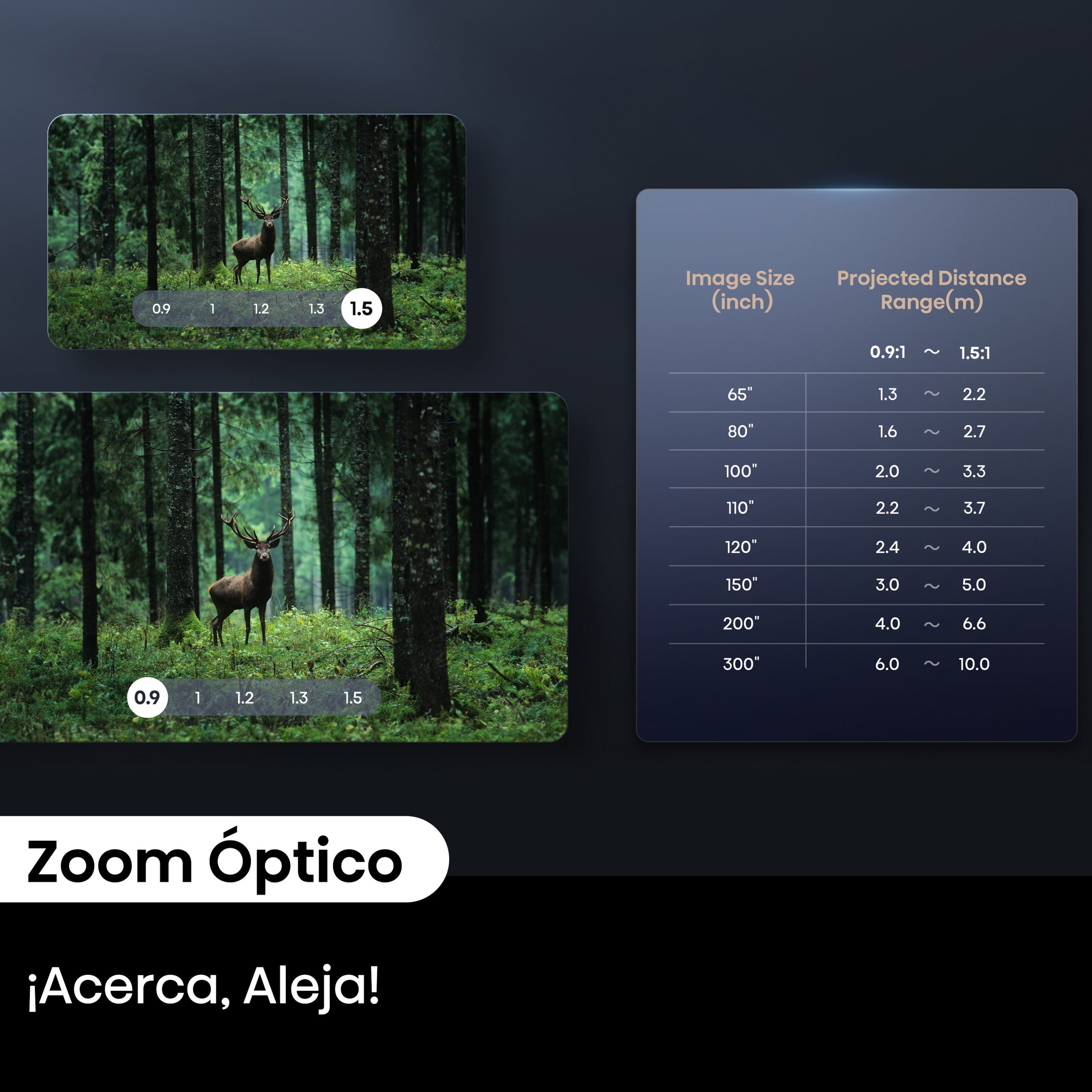 3-Optical Zoom_