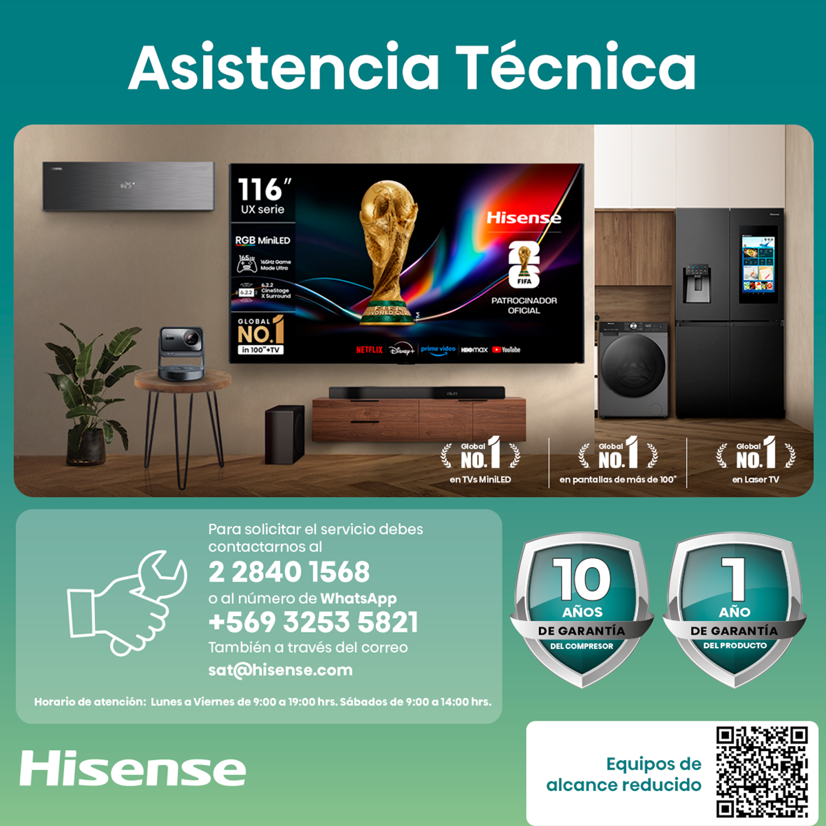 RB3N300NMDA-10