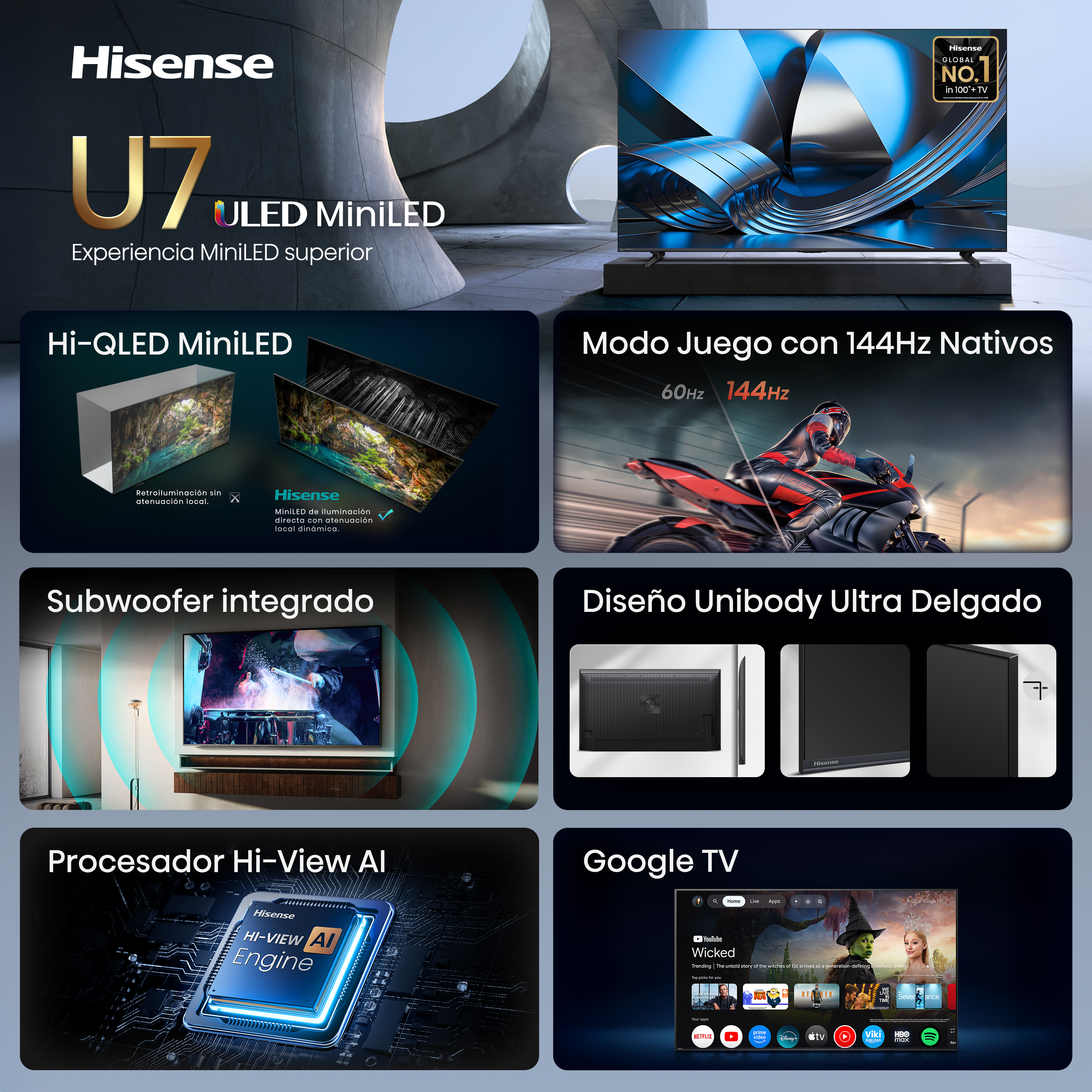 85U7ESG-3 (NUEVO)