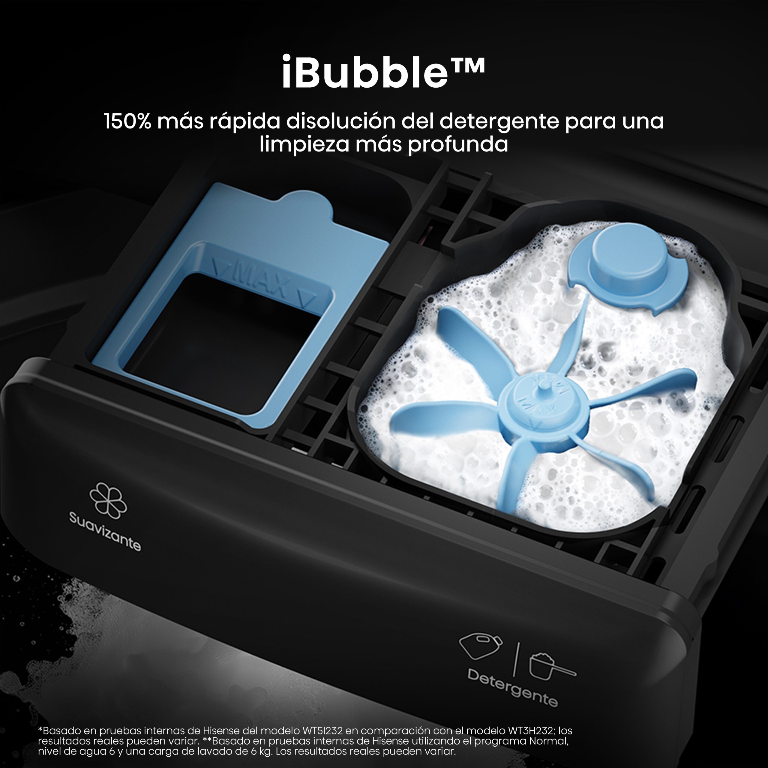 7-iBubble™ 7-iBubble™
