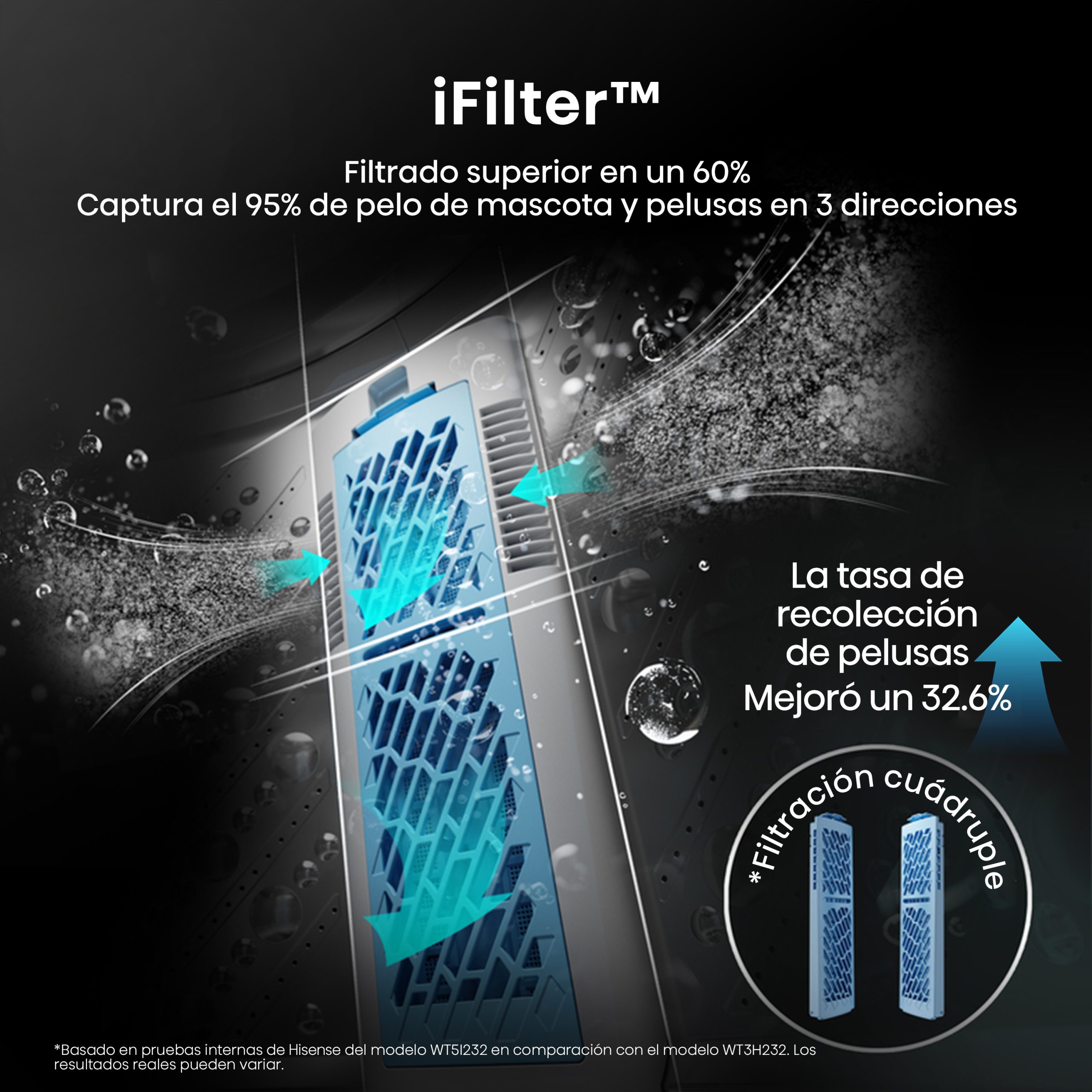 8-iFilter™ 8-iFilter™